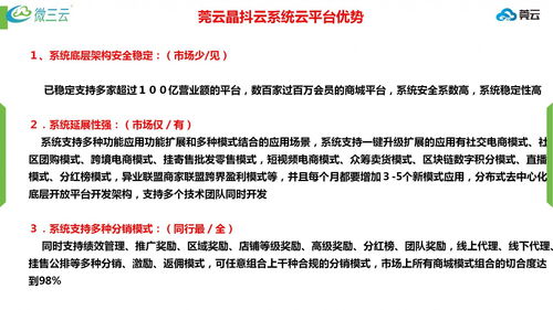 微三云,挂售批发零售商城系统源码,挂售系统风控定制开发