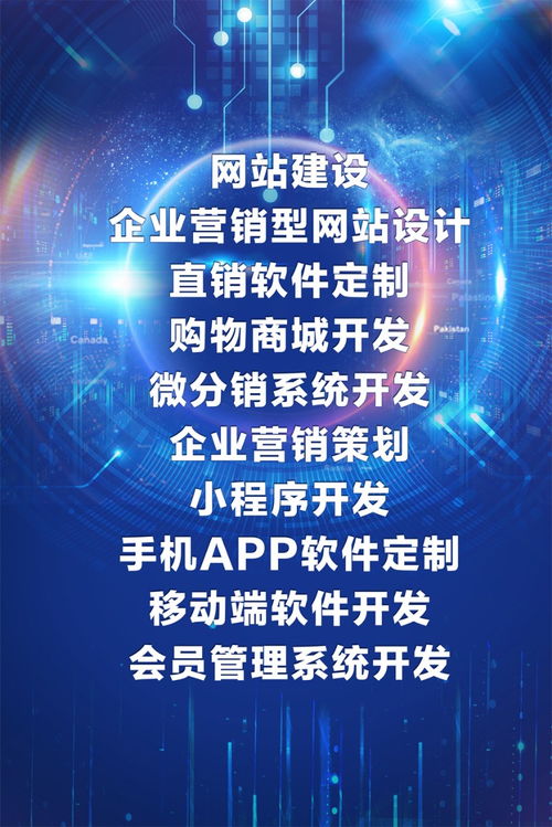 图 双轨直销结算系统 双轨直销软件系统小程序开发 西安网站建设推广